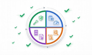 wordpress maintenance checklist